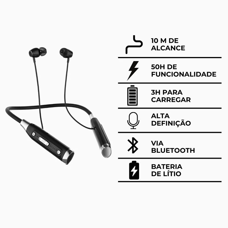 Fone de ouvido esportivo Hifi Sound B-05