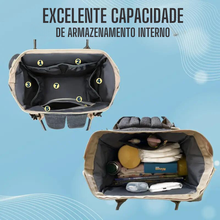 Bolsa De Fraldas Portátil, Mochila, Bolsa De Amamentação